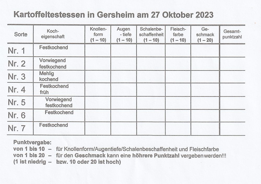 kartoffeltestessen