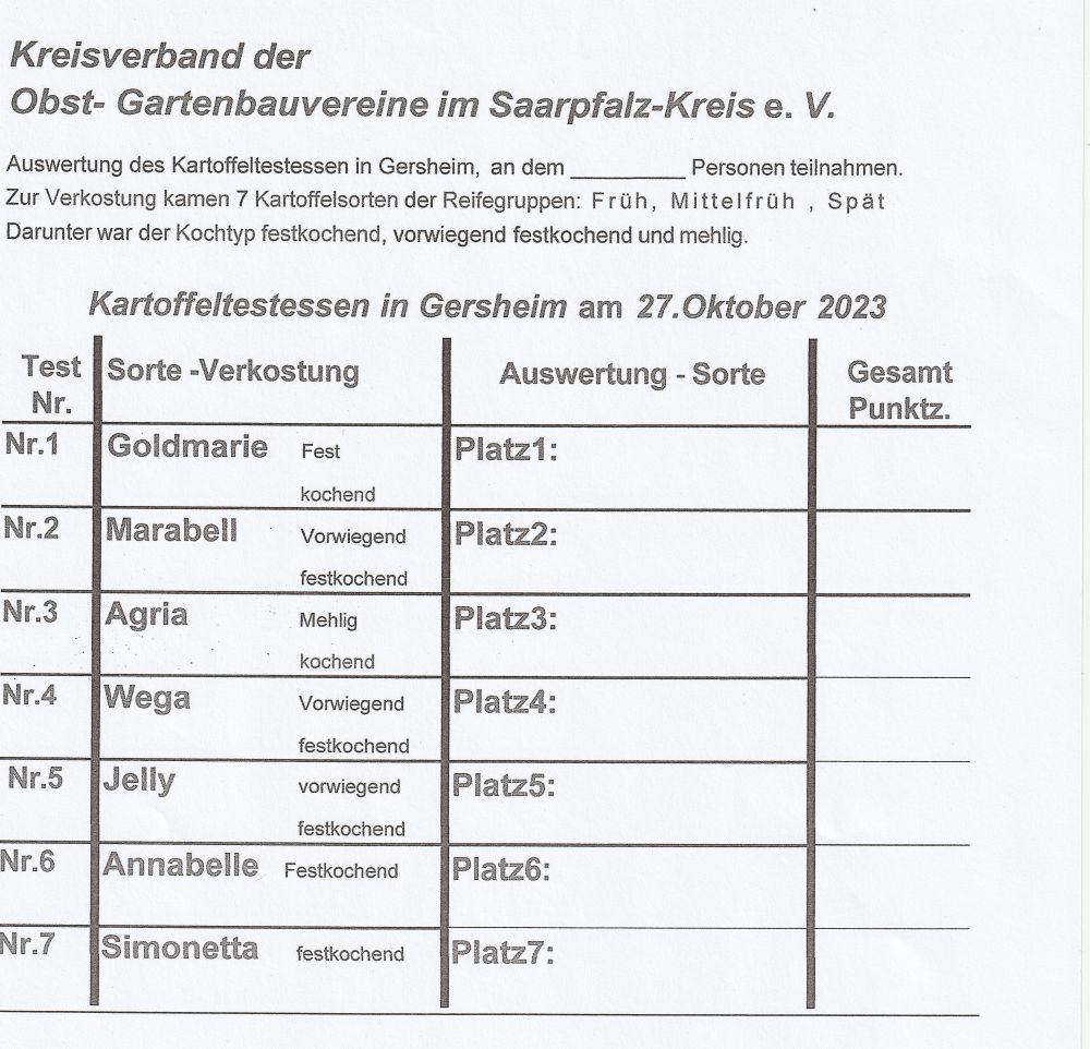 kartoffeltestessen